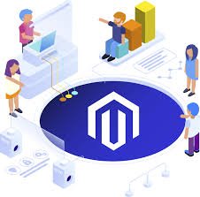 magento